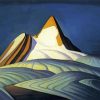 Isolation Peak Rocky Mountains By Lawren paint by numbers