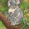 Koala Mother And Her Baby paint by numbers
