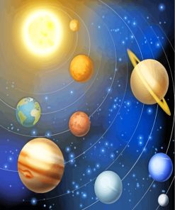 Solar System paint by numbers