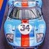 Blue And Orange Racing Car Ford Gt40-paint-by-number