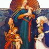 Darmstadt Madonna By Holbein paint by numbers